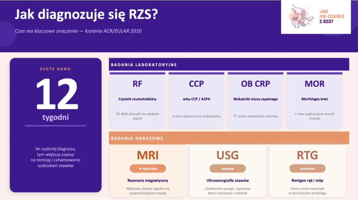 rzs5